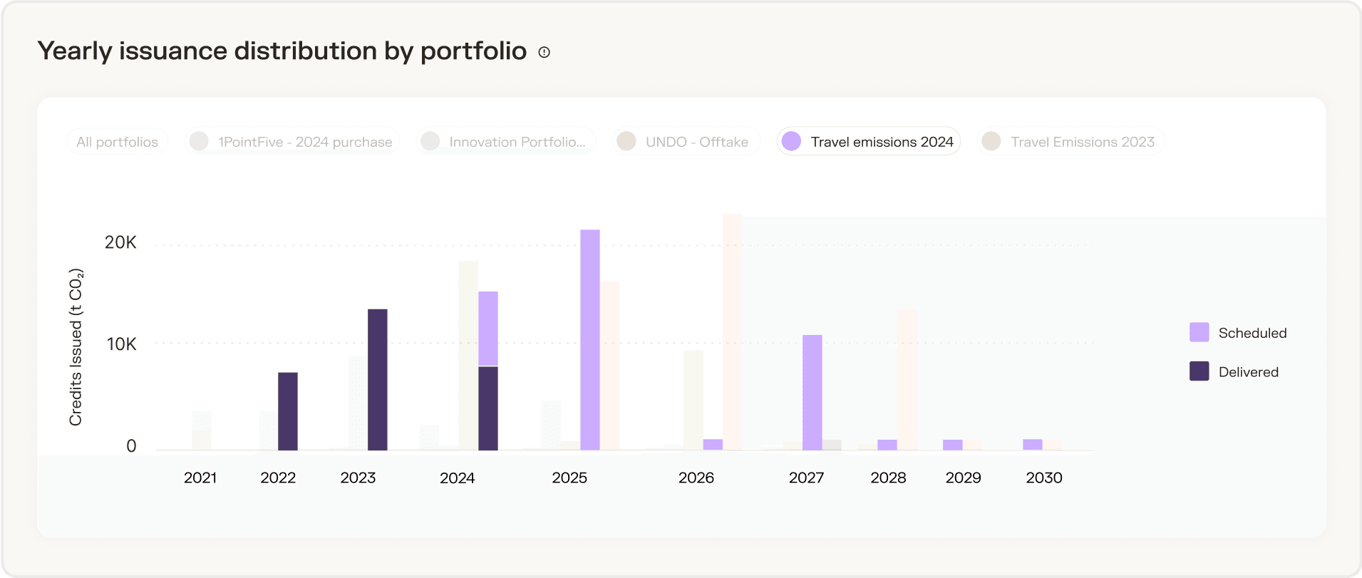 onboard background 1