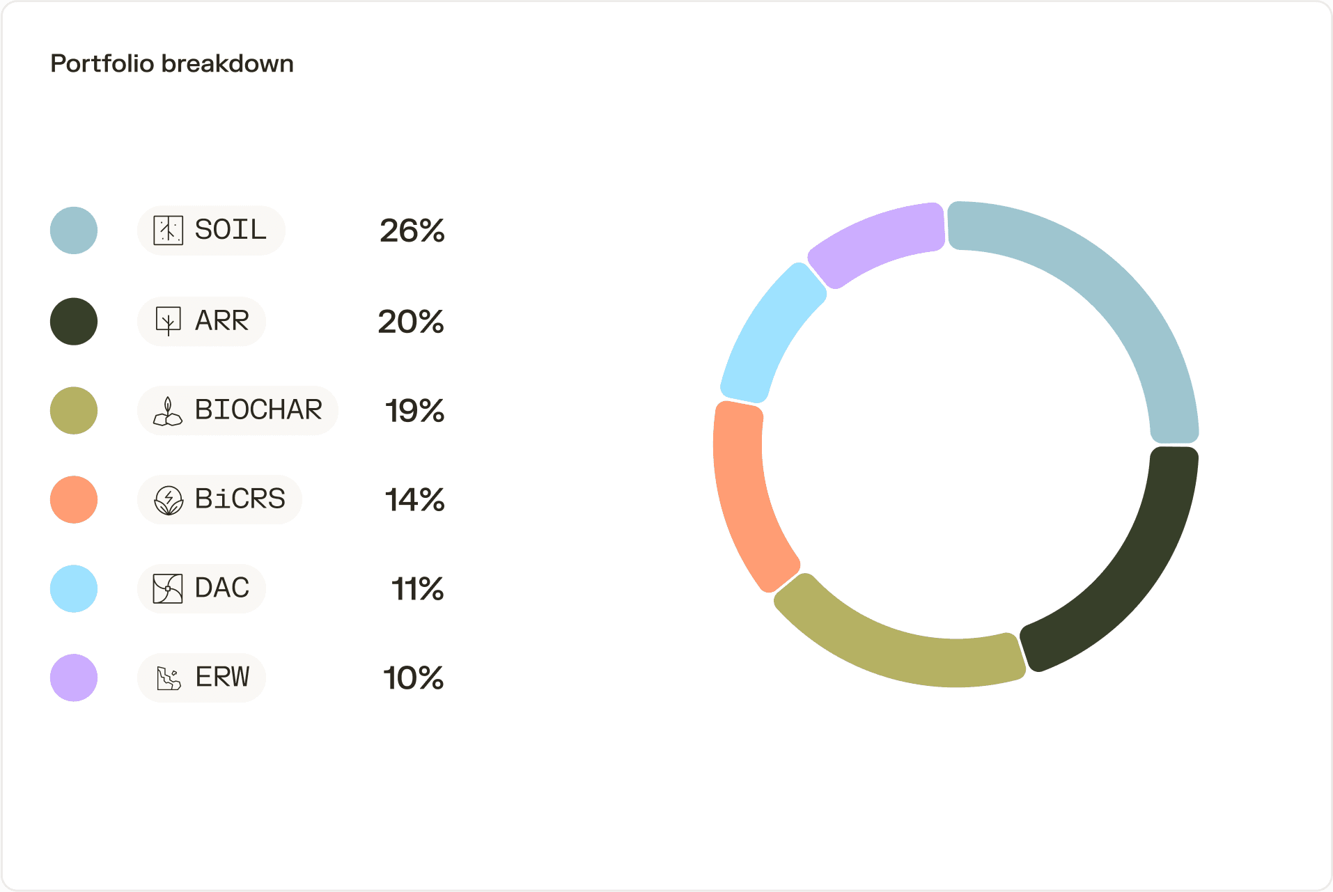 onboard background 4